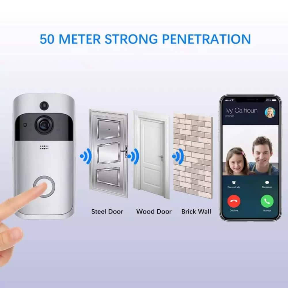 Sonnette WiFi intelligente avec caméra