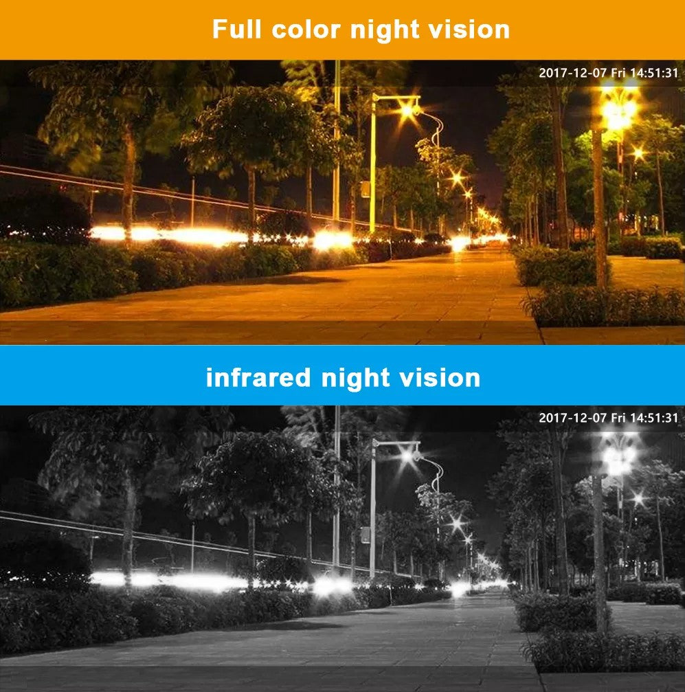 Caméra de surveillance extérieure avec Wifi