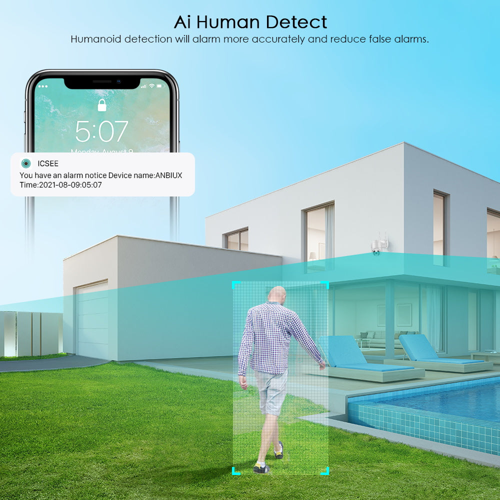 Caméra de surveillance extérieure avec Wifi